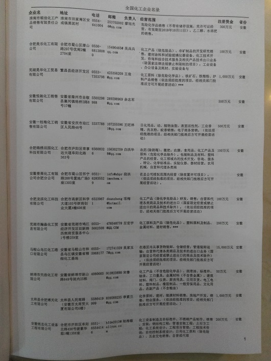 中國化工企業黃頁可開展精準營銷，電話營銷、郵件營銷、傳真營銷等等多管齊下，圓您銷售冠軍夢