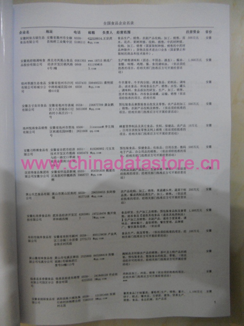 中國(guó)食品企業(yè)黃頁(yè)可開(kāi)展精準(zhǔn)營(yíng)銷(xiāo)，電話(huà)營(yíng)銷(xiāo)、郵件營(yíng)銷(xiāo)、傳真營(yíng)銷(xiāo)等等多管齊下，圓您銷(xiāo)售冠軍夢(mèng)