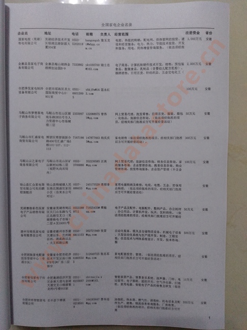 中國家電企業黃頁可開展精準營銷，電話營銷、郵件營銷、傳真營銷等等多管齊下，圓您銷售冠軍夢