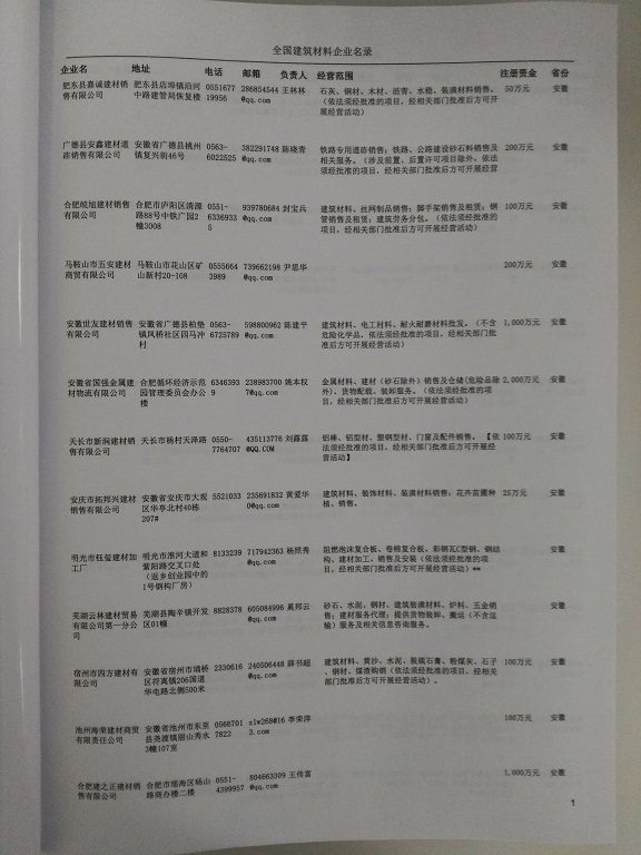 中國建筑材料企業(yè)黃頁可開展精準營銷，電話營銷、郵件營銷、傳真營銷等等多管齊下，圓您銷售冠軍夢