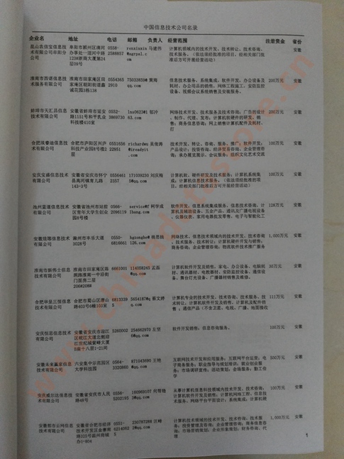 中國(guó)軟件通信企業(yè)黃頁(yè)可開(kāi)展精準(zhǔn)營(yíng)銷(xiāo)，電話(huà)營(yíng)銷(xiāo)、郵件營(yíng)銷(xiāo)、傳真營(yíng)銷(xiāo)等等多管齊下，圓您銷(xiāo)售冠軍夢(mèng)