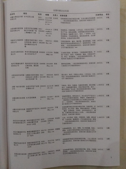 中國(guó)印刷企業(yè)黃頁(yè)可開(kāi)展精準(zhǔn)營(yíng)銷(xiāo)，電話(huà)營(yíng)銷(xiāo)、郵件營(yíng)銷(xiāo)、傳真營(yíng)銷(xiāo)等等多管齊下，圓您銷(xiāo)售冠軍夢(mèng)