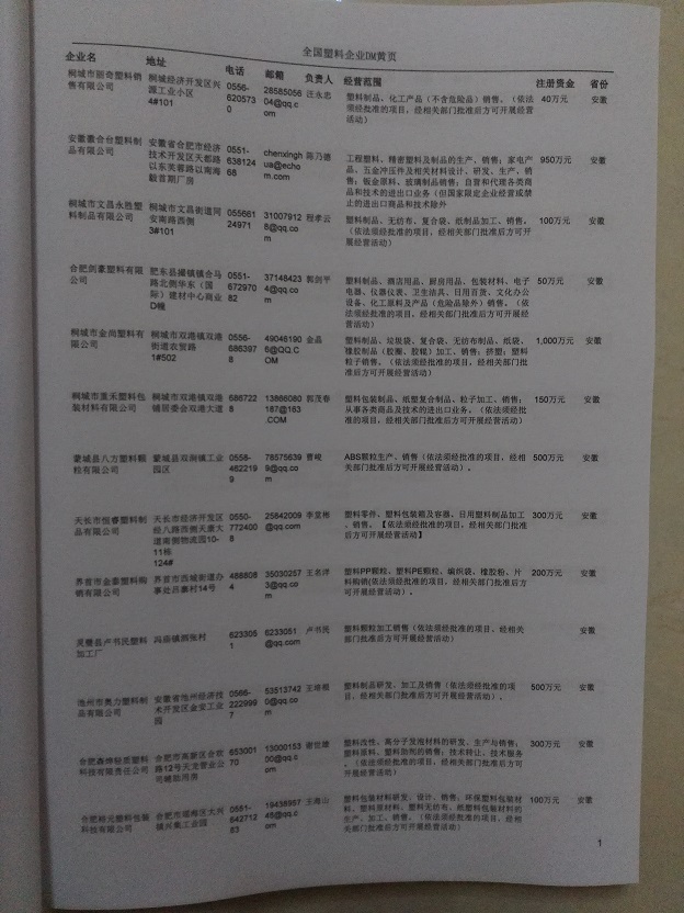 中國塑料企業(yè)黃頁可開展精準(zhǔn)營銷，電話營銷、郵件營銷、傳真營銷等等多管齊下，圓您銷售冠軍夢