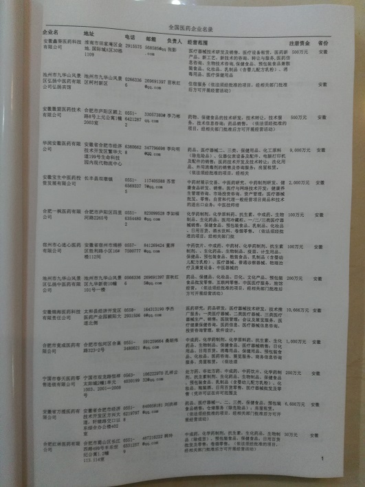 中國(guó)醫(yī)藥企業(yè)黃頁(yè)可開展精準(zhǔn)營(yíng)銷，電話營(yíng)銷、郵件營(yíng)銷、傳真營(yíng)銷等等多管齊下，圓您銷售冠軍夢(mèng)