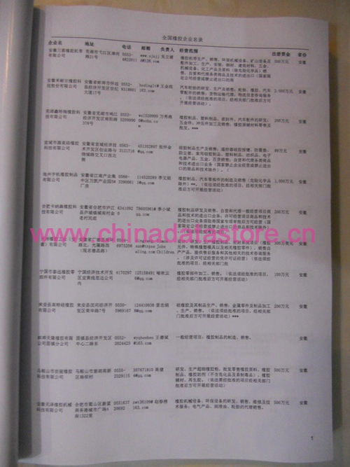 中國橡膠企業(yè)黃頁可開展精準(zhǔn)營銷，電話營銷、郵件營銷、傳真營銷等等多管齊下，圓您銷售冠軍夢(mèng)