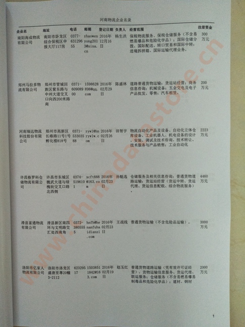 河南物流企業黃頁收錄了最新的河南物流企業名單，具有極高的營銷價值，實實在在提高銷售業績